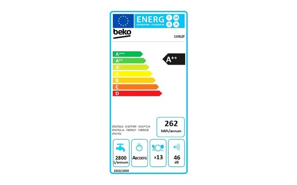 BEKO LVI62F - &Eacute;tiquette &eacute;nergie