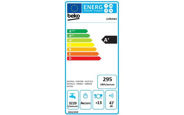 BEKO LVP63W2 - &Eacute;tiquette &eacute;nergie