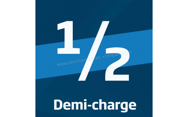 BEKO PDIN25311 - Mise en situation