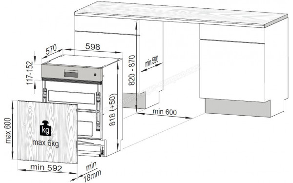 BEKO PDSN29531X - Dimensions