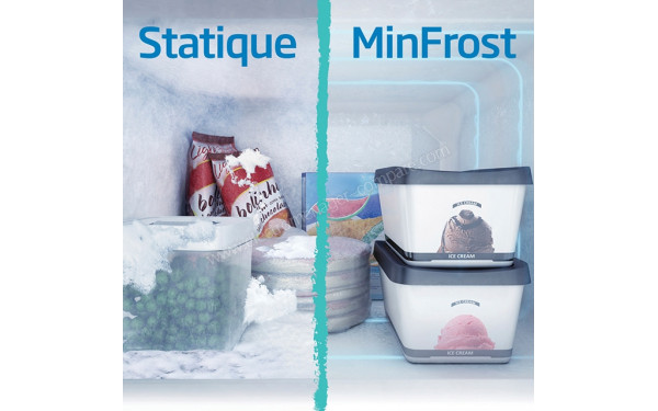 BEKO RCSA366K40XBRN - Mise en situation