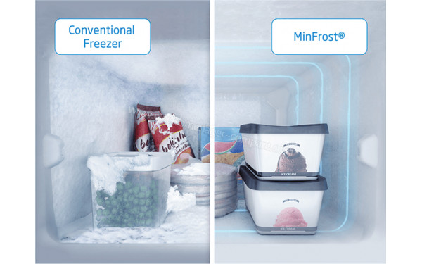 BEKO RDSA240K20WN - Mise en situation