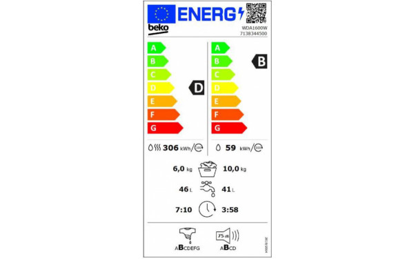BEKO WDA1600W - &Eacute;tiquette &eacute;nergie v2