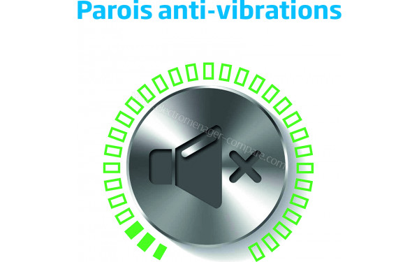 BEKO WITC8210B0W - Mise en situation