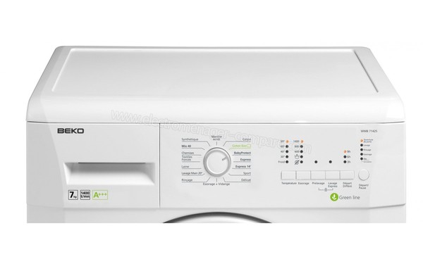 BEKO WMB71425 - Panneau de commandes