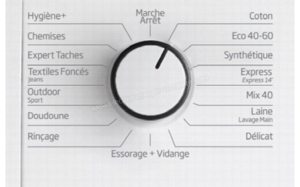 BEKO WMB8455 - Vue des programmes
