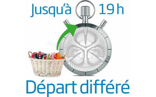 BEKO WMB8455 - Mise en situation
