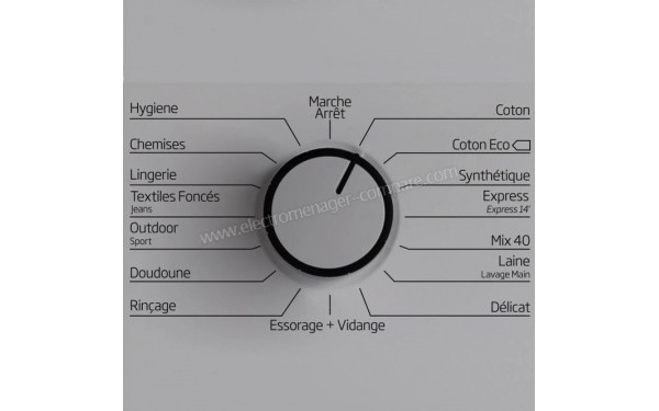 BEKO WTE6612SY - Vue des programmes