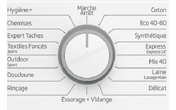 BEKO WTE7712BS1W - Vue des programmes