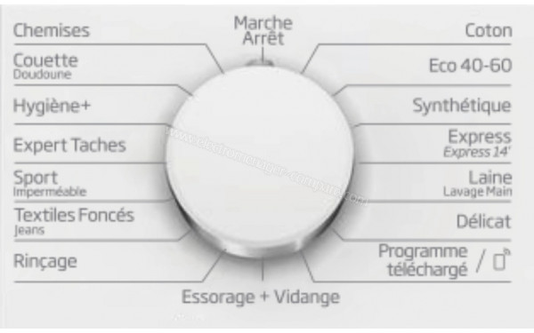 BEKO WTS9400W3 - Vue des programmes