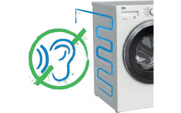 BEKO WTS9400W3 - Mise en situation