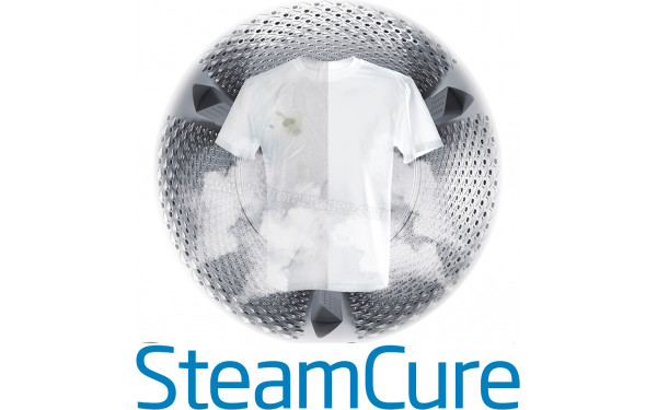 BEKO WTV1744X1WAQDOS - Mise en situation