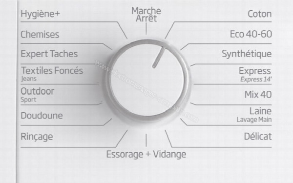 BEKO WTV8712BS1W - Vue des programmes