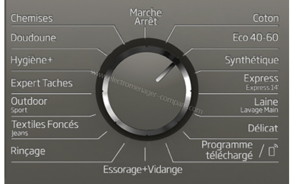 BEKO WTV8833XC1M - Vue des programmes