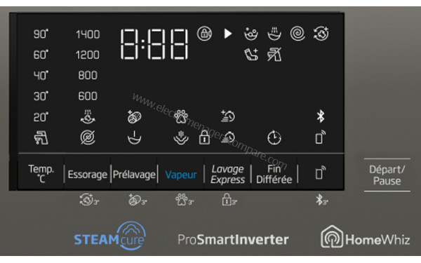BEKO WTV8833XC1M - Vue des programmes