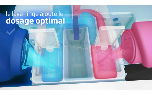 BEKO WUS9200WDOS - AutoDose