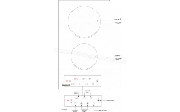 BELDEKO BTV2Z-F03VNOC - Sch&eacute;ma de la table de cuisson