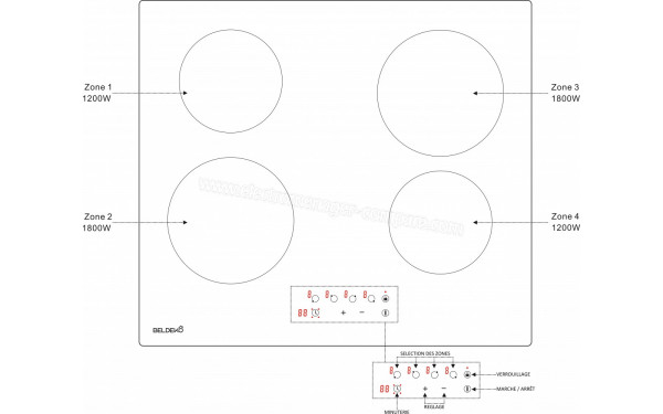 BELDEKO TV4V-114 - Dimensions