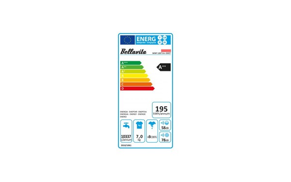 BELLAVITA WMF 1207 A++ BVET - &Eacute;tiquette &eacute;nergie