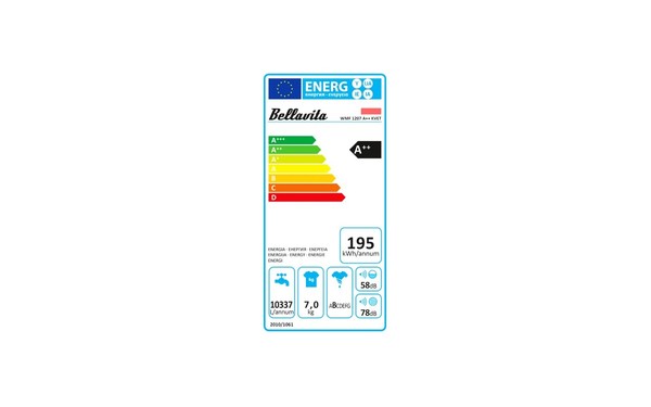 BELLAVITA WMF 1207 A++ KVET - &Eacute;tiquette &eacute;nergie