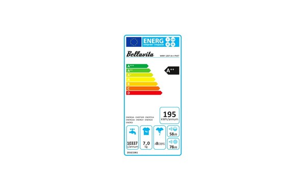 BELLAVITA WMF 1207 A++ PVET - &Eacute;tiquette &eacute;nergie
