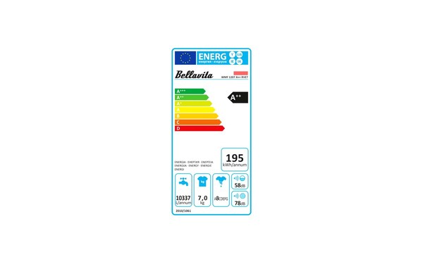 BELLAVITA WMF 1207 A++ RVET - &Eacute;tiquette &eacute;nergie