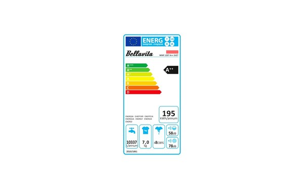 BELLAVITA WMF 1207 A++ SVET - &Eacute;tiquette &eacute;nergie