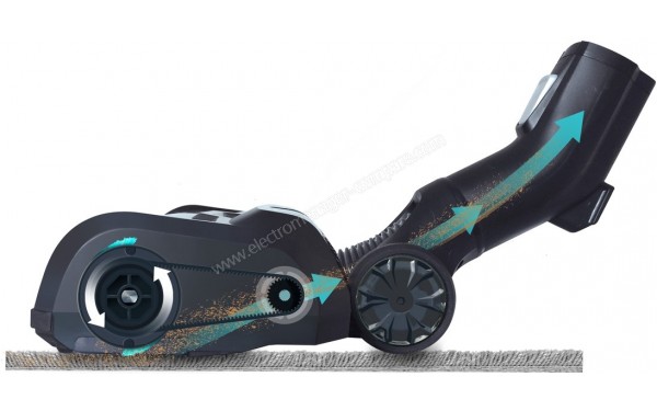 BISSELL SmartClean Pet - Brosse motoris&eacute;e avec rouleau rotatif