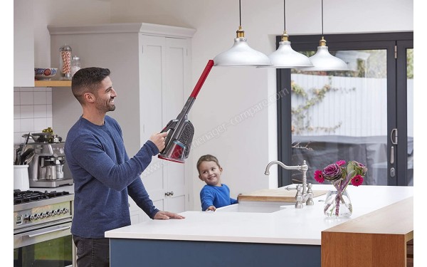 BLACK & DECKER BHHV315B - Mise en situation