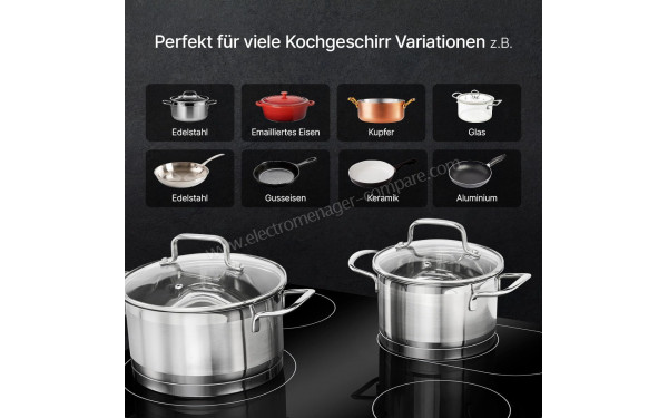 BOMANN EBK 7941 - Mise en situation