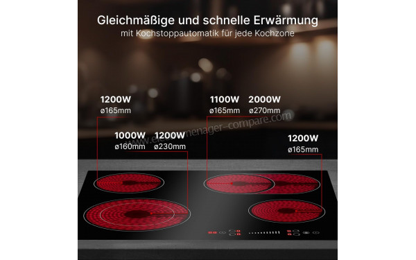 BOMANN EBK 7941 - Puissance de cuisson