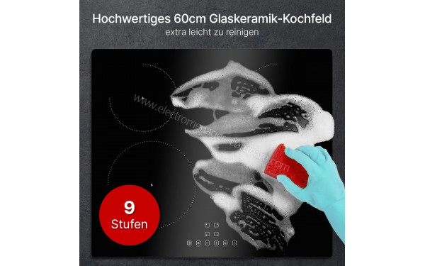 BOMANN EBKI 7942 - Mise en situation