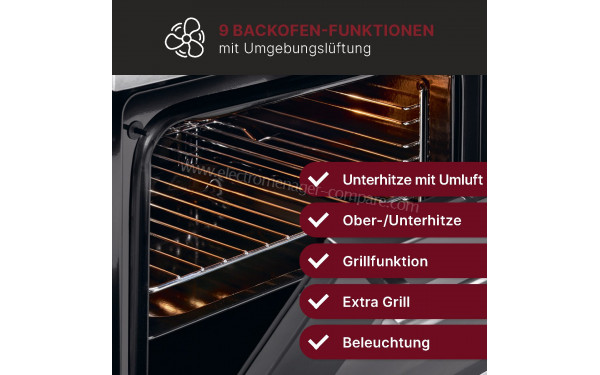 BOMANN EBO7911 Inox - Vue des programmes