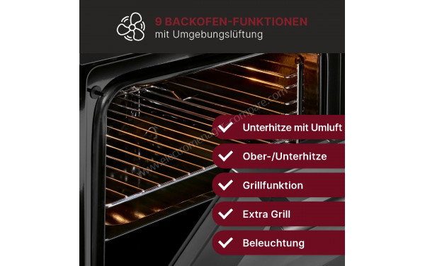 BOMANN EBO7911 Noir - Vue des programmes