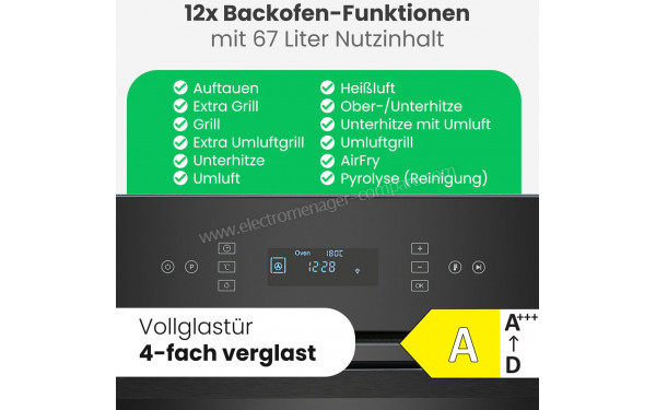 BOMANN EBO7912 Noir - Vue des programmes