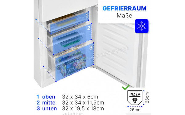 BOMANN KG 7352 Blanc - Dimensions