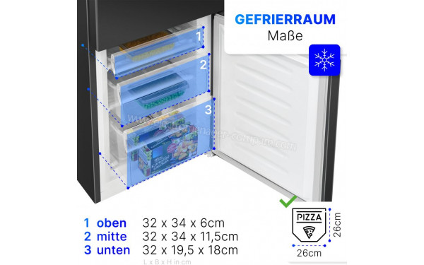 BOMANN KG 7352 Noir - Dimensions