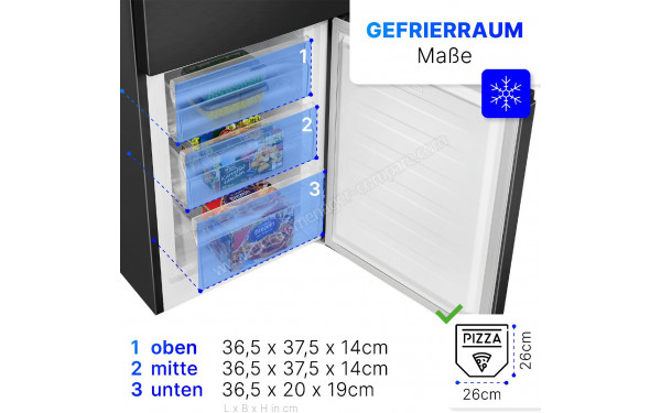 BOMANN KG 7353 Noir - Dimensions