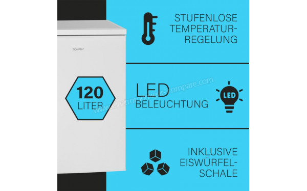 BOMANN KS 2194.1 Blanc - Dimensions