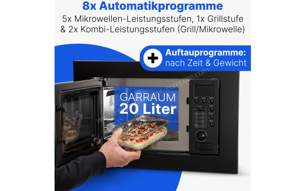 BOMANN MWG 2215 EB Noir - Dimensions