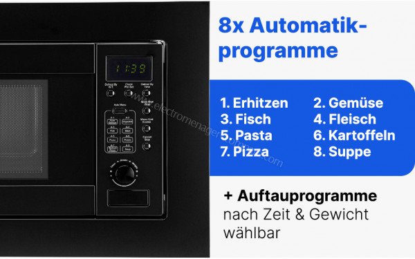 BOMANN MWG 2215 EB Noir - Panneau de commandes