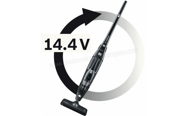 BOSCH BBHMOVE2N - Vue du dessus