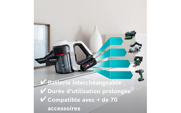 BOSCH BBS711W - Mise en situation