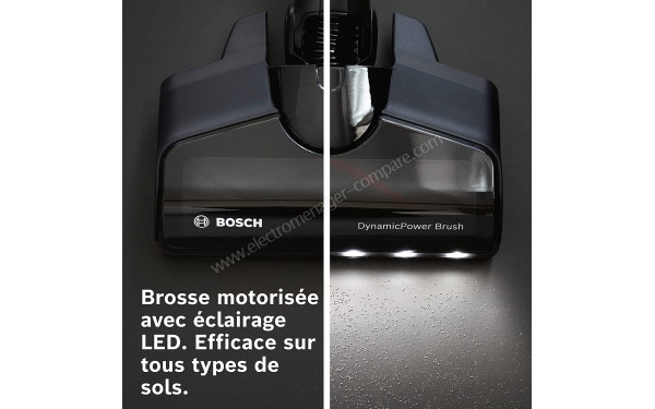 BOSCH BBS712A - Mise en situation