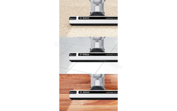 BOSCH BCH65RT25 - Vue des surfaces d'aspiration