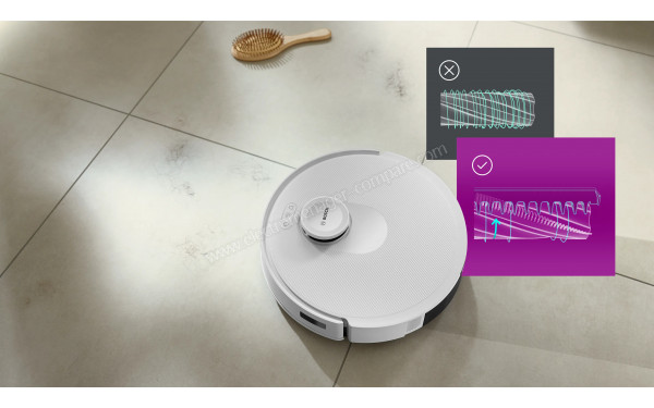 BOSCH BCRD1W - Mise en situation