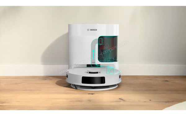 BOSCH BCRD1W - Mise en situation