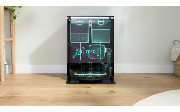 BOSCH BCRDW3BX - Mise en situation