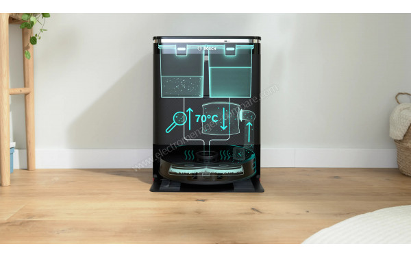 BOSCH BCRDW3B - Mise en situation