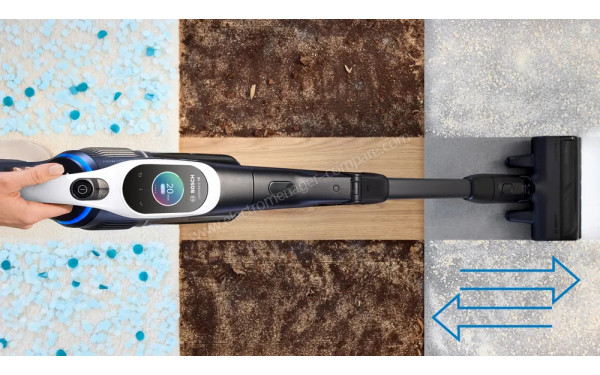 BOSCH BCS1041WAC - Mise en situation